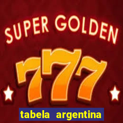 tabela argentina torneo betano